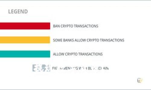 如何在imToken中提现数字货币?详细步骤与注意事项