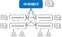 手机钱包如何复制加密卡手机钱包如何