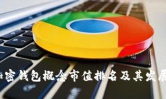 2023年加密钱包概念市值排名及其发展