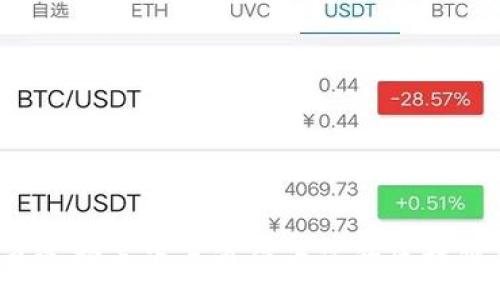 :
为什么选择天下互通作为您的区块链钱包?