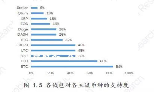 数字钱包是一种通过电子方式管理和交易资金的工具，它能够让用户通过手机、计算机等设备，便利快捷地进行支付、转账和管理财务。在这个数字化快速发展的时代，越来越多的人选择使用数字钱包进行日常消费和资金往来。下面将详细介绍数字钱包的使用、功能及其优势。

数字钱包怎么付款？全面解析用数字钱包支付的方式与优势