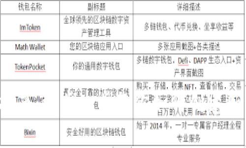 区块链钱包设置指南:一步一步教你如何创建和管理你的数字资产