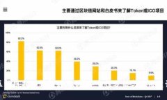 区块链找回钱包好用吗？安全性分析与