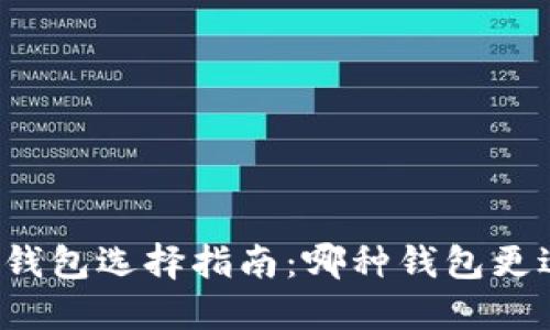 区块链钱包选择指南:哪种钱包更适合你?
