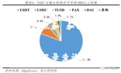 思考一个符合大众和 和5个相关的关键