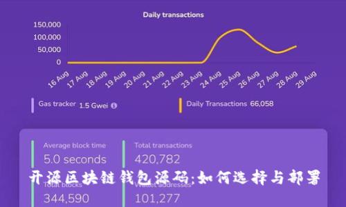 开源区块链钱包源码:如何选择与部署