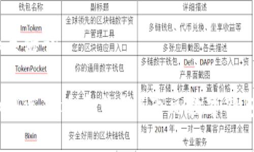 和关键词
如何选择适合你的1万元数字钱包?