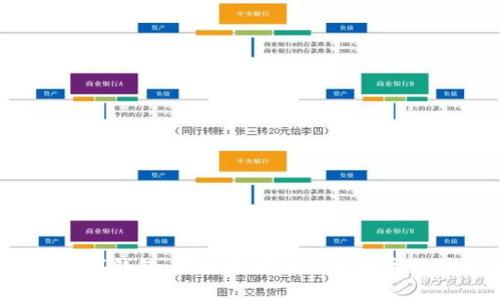 北航数字钱包:校园生活的全新数字支付体验
