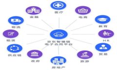 2023年数字钱包活动：如何选择最佳数