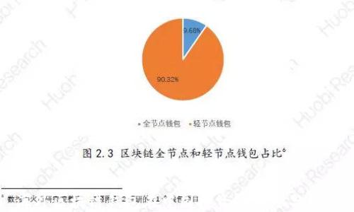 海外区块链钱包在中国投资的机遇与挑战