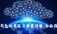 : 数字钱包的用途与分类详解：全面图