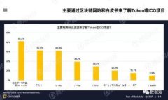如何领取数字银行的钱包：全面指南