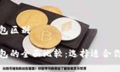 加密币冷钱包和热钱包区别加密币冷钱