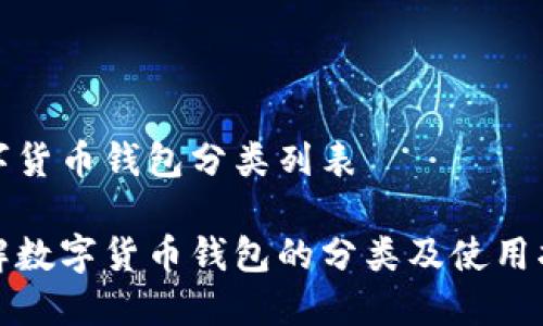 数字货币钱包分类列表
详解数字货币钱包的分类及使用指南