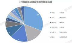 数字钱包处理失败的原因及解决方案
