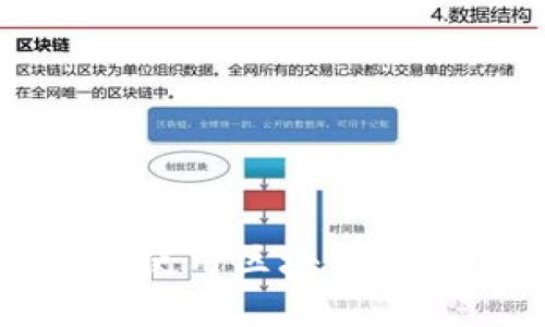如何安全高效地使用区块链钱包?你掌握了吗?