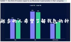 加密货币钱包英文名字怎么写这个问题