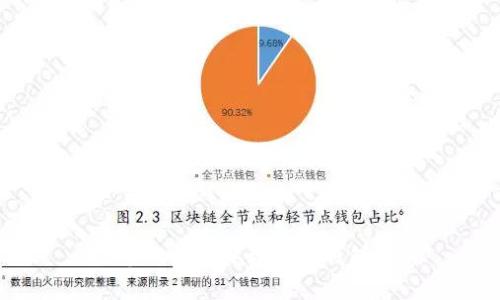 个人如何办理数字钱包?