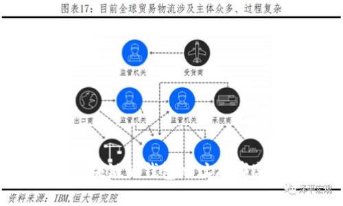 不同区块链的钱包地址有哪些差异?