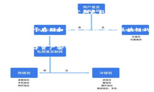区块链的钱包其实就是我们在数字货币世界中管理和使用资产的一种工具。随着虚拟货币的兴起，越来越多的人开始接触和使用这些新鲜事物，但对于许多人来说，区块链钱包依然是一个比较陌生的名词。那么，区块链的钱包到底是什么，它是如何工作的，又有哪些种类呢？接下来，让我们一起深入探讨这个话题。

什么是区块链钱包？
简单来说，区块链钱包就是一个用于存储、发送和接收加密货币的数字工具。它的功能类似于传统银行中的账户，但是它并不是存储实际的币，而是存储记录你所拥有币的交易信息。这里的“钱包”并不是字面意义上的钱包，它没有实体的形态，而是依赖于一系列的密码学技术来确保安全性。

区块链钱包的工作原理
区块链钱包的核心是私钥和公钥。每个钱包都有一对对应的公钥和私钥。公钥就像你的银行账号，任何人都可以通过这个地址向你转账；而私钥则是你的密码，只有你知道，不能泄露给任何人。通过这对密钥，钱包能够安全地发出和接收数字货币。

区块链钱包的种类
区块链钱包主要可以分为热钱包和冷钱包。所谓热钱包，就是连接互联网的钱包，使用起来方便快捷，但安全性相对较低。常见的热钱包有移动端应用和桌面应用，比如Coinbase、Metamask等。
而冷钱包则是指不与互联网连接的钱包，安全性更高，主要用于长期存储资产。它的代表包括硬件钱包（如Ledger、Trezor）和纸质钱包。硬件钱包可以保护你的私钥不被盗取，而纸质钱包则是将私钥打印在纸上，保存在一个安全的地方。

如何选择适合自己的区块链钱包
在选择区块链钱包时，你需要考虑自己的需求。比如，你是想频繁交易，还是仅仅想长期保存资产？如果你经常需要进行交易，热钱包能够提供更好的便利性；但如果你的目的是长期持有资产，冷钱包无疑会给你更高的安全保障。
此外，还要考虑到这一钱包是否支持你所需的数字货币，目前市面上有很多钱包都支持多种不同的数字资产，选择一个合适的钱包能够让你的使用体验更为顺畅。

区块链钱包的安全性问题
尽管区块链技术本身具有很高的安全性，但选错了钱包或者操作不当，仍然可能导致资产损失。要保证安全，用户需要认真对待私钥，切勿泄露。同时，还需要定期更新钱包软件，确保自己使用的是最新版本，以抵御潜在的安全威胁。

未来的区块链钱包发展趋势
随着区块链和数字货币技术的不断进步，钱包的功能也在不断演进。未来，我们可能会看到更多集成了多项金融服务的综合性钱包，不仅仅局限于存储和交易。此外，基于区块链的身份验证、合约签署等增值服务也将可能在钱包中得到实现。

总结
总的来说，区块链钱包是一个管理和交易数字货币的工具，它在区块链生态系统中扮演着至关重要的角色。选择合适的钱包，不仅能够使你的数字资产安全得到保障，还能让你的数字货币交易更加便捷和高效。无论你是数字货币的投资者，还是一个初学者，了解区块链钱包的运作是你踏入这个领域的第一步。

ul
  li关键词：区块链, 数字货币, 钱包, 安全性, 交易/li
/ul 

希望以上内容能够帮助你更好地理解区块链的钱包，并为你的数字货币之旅打下坚实的基础！