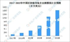 代表什么数字的钱包这个问题涉及到数
