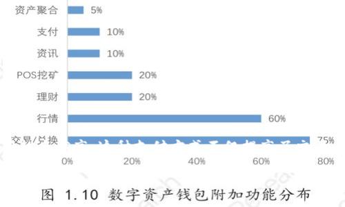 数字银行钱包收款码是一种新兴的支付方式，通过二维码技术实现快速便捷的交易。随着智能手机的普及和移动支付的快速发展，数字银行钱包的使用频率越来越高。这种支付方式不仅提高了交易的效率，还为用户提供了更为安全的支付环境。那么，究竟什么是数字银行钱包收款码？它的工作原理又是怎样的？在这一过程中，用户又能获得哪些便利呢？

为什么选择数字银行钱包收款码？