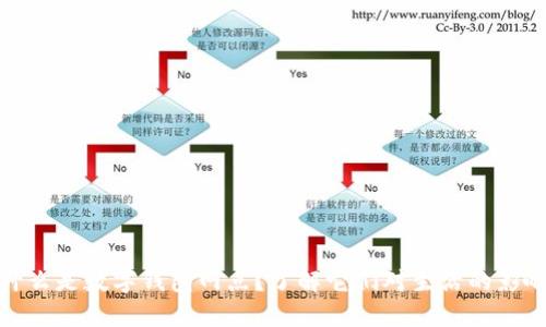 什么是数字钱包网点?了解它们对生活的影响