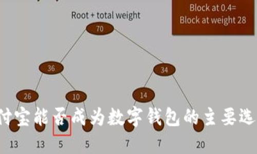 支付宝能否成为数字钱包的主要选择?
