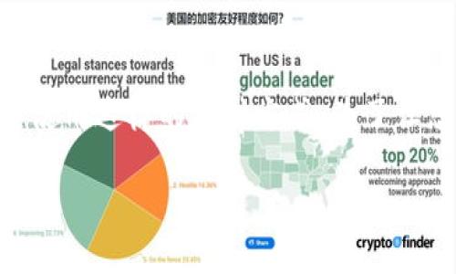 数字钱包代付 这一概念近年来在支付领域逐渐崭露头角,尤其随着移动支付的普及和数字经济的发展,越来越多的人开始接触并使用这样的支付方式。为了让您更深入地理解这一概念,我们将在以下内容中详细探讨数字钱包代付,解决您可能会遇到的疑问以及它的优势、应用场景等内容。
数字钱包代付如何改变我们的支付方式?