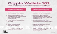 如何批量管理数字钱包：全面指南和最