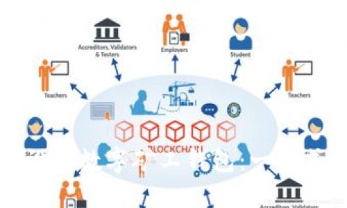 如何设置数字矿工钱包：一站式指南