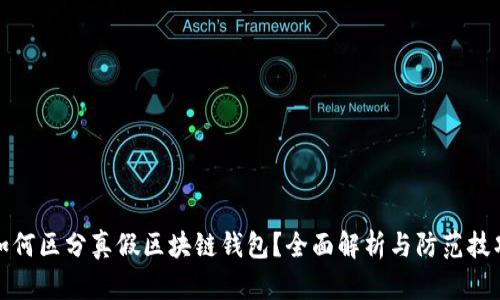 如何区分真假区块链钱包？全面解析与防范技巧