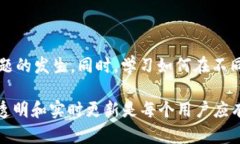 bicati转入imtoken但是资产不显示的解决办法/bicat