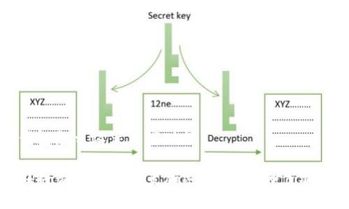 抖音钱包怎么设置加密功能

如何在抖音钱包中设置加密功能？详细步骤与解析