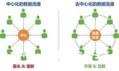 如何使用ImToken冷钱包实现多签安全管理