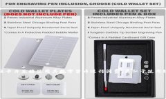 数字货币钱包卡是一种将传统银行卡与数字货币