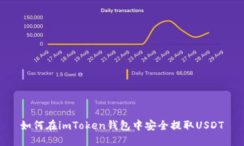 如何在imToken钱包中安全提取USDT