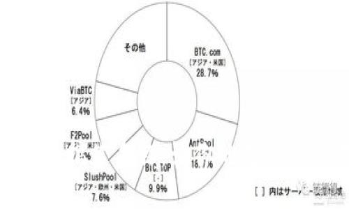 : 数字钱包的搞笑名称，让你的支付体验欢乐十足