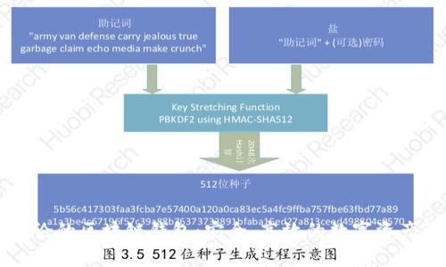有项目讨论的区块链钱包：安全、高效的数字资产管理工具