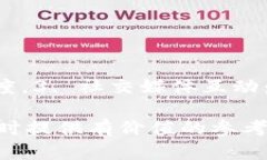 数字钱包名字推荐大全数字钱包, 钱包名字, 数字