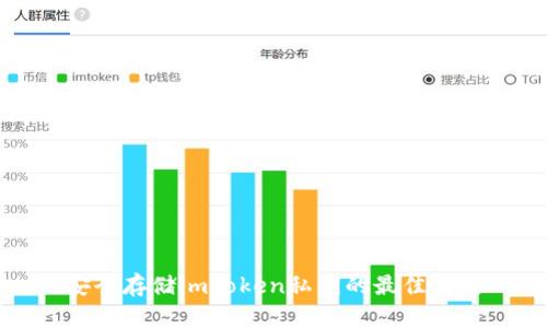 安全存储imToken私钥的最佳实践