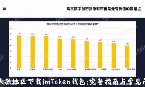 
如何在大陆地区下载imToken钱包：完整指南与常见问题解答