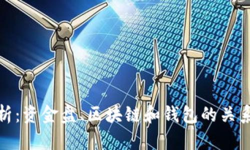 深入解析：资金盘、区块链和钱包的关系与风险