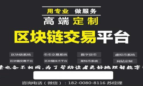数字钱包在现代金融科技的背景下，作为一种新的支付方式，受到越来越多用户的关注。数字钱包的种类繁多，其功能和使用场景也各不相同。为了帮助读者更好地理解数字钱包及其差异，本文将详细介绍数字钱包的概念、类型，以及在实际使用中的不同之处。此外，我们还将解答一些可能相关的问题。

数字钱包的区别解析：引导您选择适合的支付方式