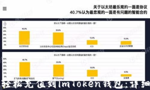 
如何轻松充值到imToken钱包：详细指南