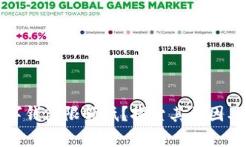 为什么数字钱包限额低？探索其原因及解决方案