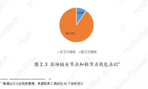 数字人民币钱包如何使用：上滑和下滑功能详解