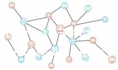 思考一个符合大众和 和5个相关的关键词： 如何