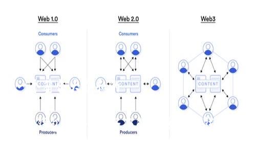 思考一个符合大众和的

 区块链钱包安全吗？全面解析区块链钱包安全性
