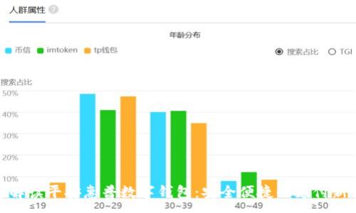 :
全面解读平安惠普数字钱包:安全便捷的支付新体验